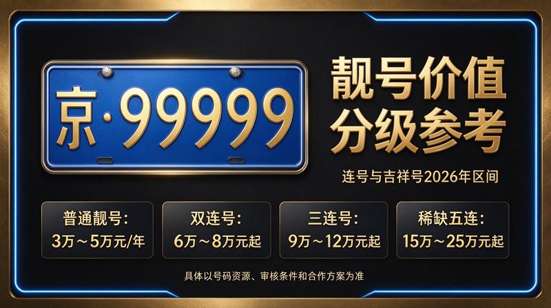 商务办公背景图